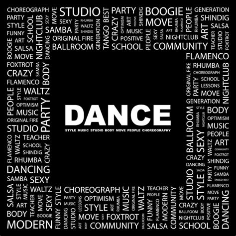 Image result for Dance Word Tutorial