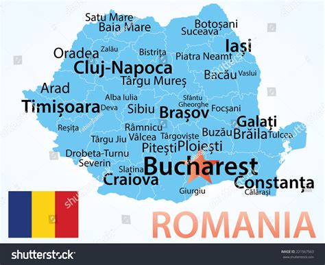 City Population Romania