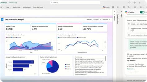 Image result for MS Fabric SQL Database