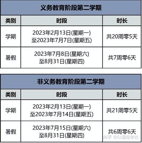 注：2022-2023学年北京中小学寒假放假时间已定！附考试时间 - 知乎