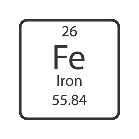 Iron symbol. Chemical element of the periodic table. Vector illustration. 10426923 Vector Art at ...