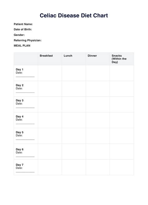 Celiac Disease Diet Plan & Example | Free PDF Download