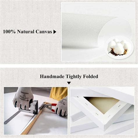 Buy GUTTATY Last Supper Canvas Wall Art - The Last Supper Painting for ...