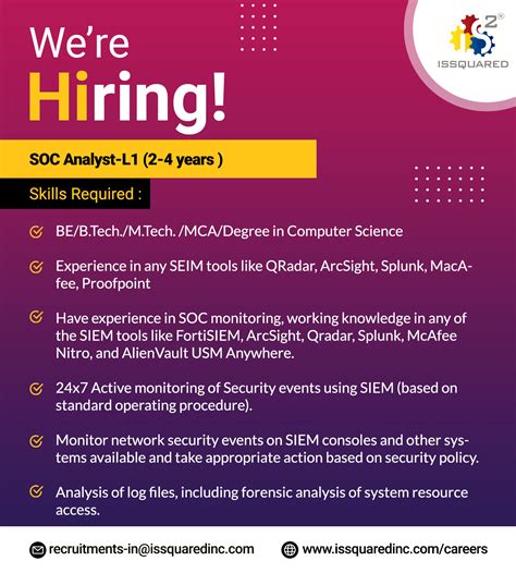 Soc Analyst Vacancy