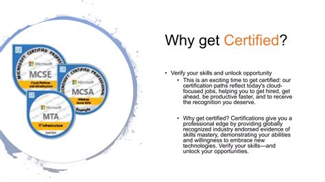 Image result for Azure Certification RoadMap