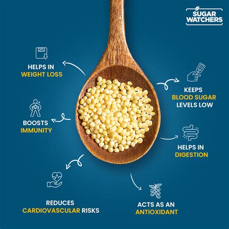 Low GI Sevai (Vermicelli), No Maida, Diabetic Friendly – Sugar Watchers ...