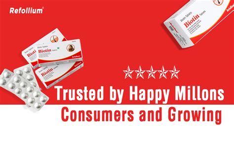 Refollium Biotin Maximum Strength For Hair Growth & Hair Fall Control ...