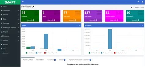 SmartPro SoftTech Pvt Ltd.