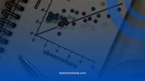 Statistical Correlation 的图像结果