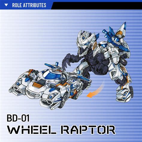 Buy 52TOYS BEASTDRIVE Wheel Raptor Deformation Toys Action Figure ...
