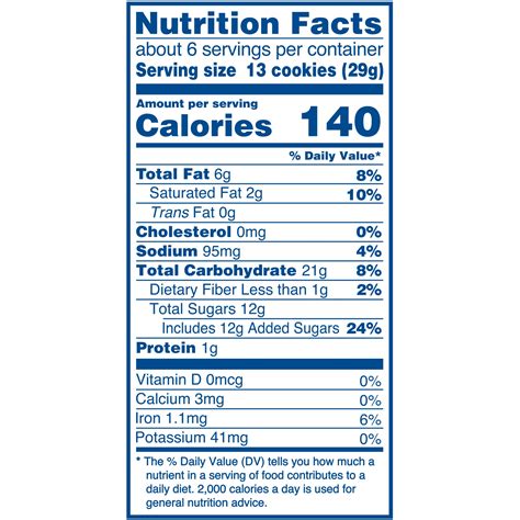 Oreos Nutrition Facts