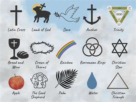 Christian Symbols In Art