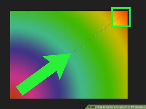 Image result for Photoshop Gradient Tutorial