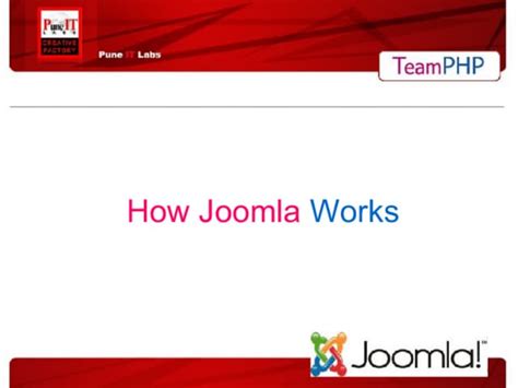 Image result for Joomla How to Java App Tutorial