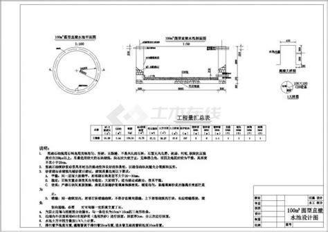 1-100立方米水池全套设计图及施工说明_图纸设计说明_土木在线