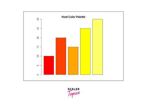 Image result for R Blue Colour Code