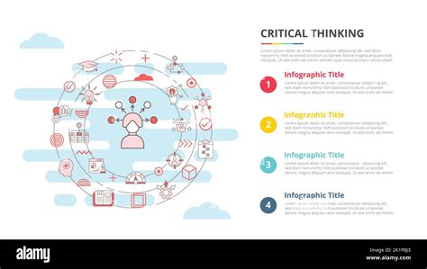 Critical Information List Example 的图像结果