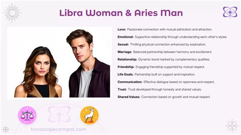 Libra Woman and Aries Man Compatibility - Compatibility