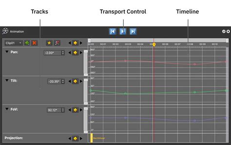 Animation Editor 的图像结果