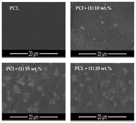 Titanium(IV) Oxo-Complex with Acetylsalicylic Acid Ligand and Its ...