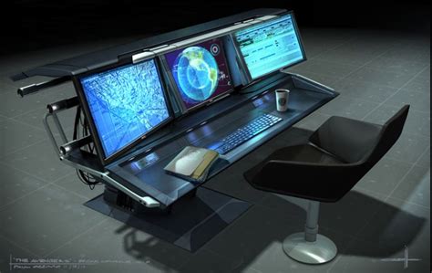 Image result for Computing Platform