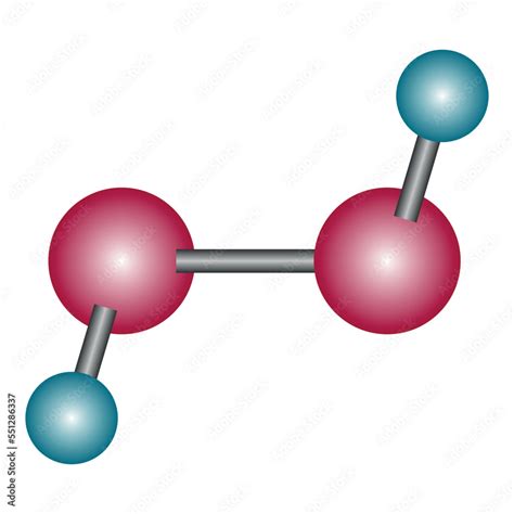 H2O2 的图像结果