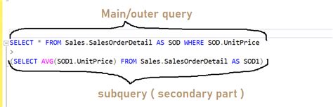 T-SQL Subquery 的图像结果