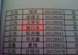 中国最难听的五个姓氏，操姓榜上有名，最后一个受到日本人追捧 - 每日头条
