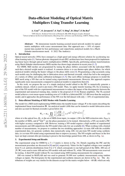 Image result for Matrix Transfer Method Optical