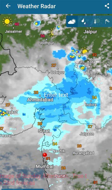 Vagaries of the Weather