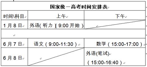 2023年1月福建福州普通高中学业水平合格性考试时间：1月5日-8日