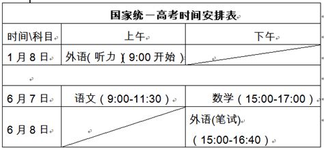 2022年初中学业水平考试时间安排定了！