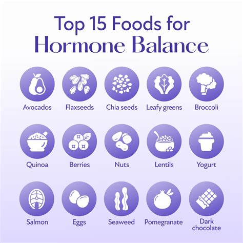 15 Foods That Help Restore Hormone Balance | Winona