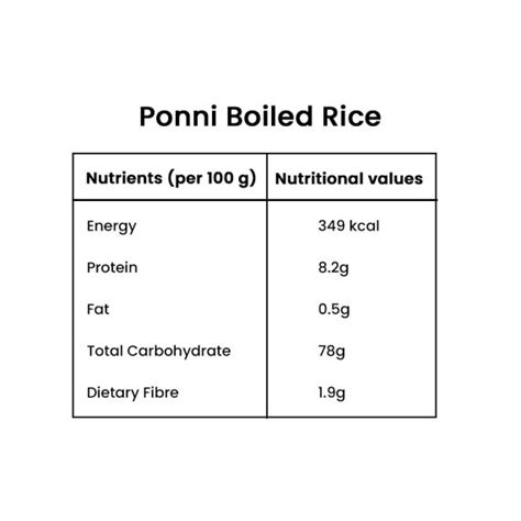 Ponni – Boiled Rice – Gramiyum – Online Store for Cold Pressed Oil and ...