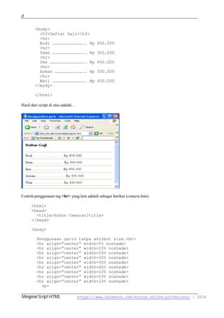 Image result for Codingan Script HTML