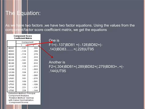 Image result for Factor Analysis Example