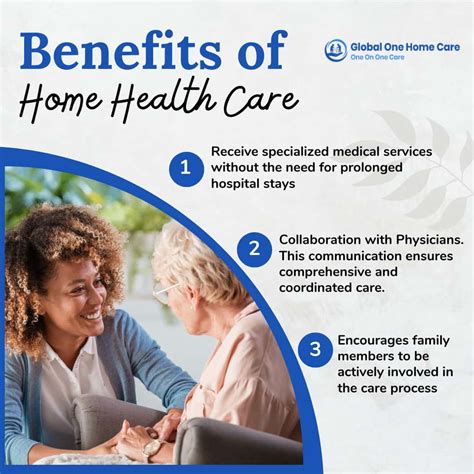 PCA Vs. HHA: Differences Between Personal Care And Home Health Care ...