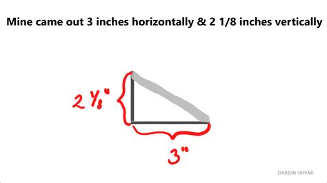 Jig for Cutting Perfect Crown Molding : 8 Steps (with Pictures ...