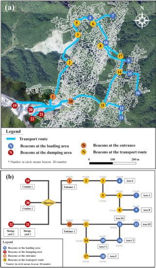 Analysis and Diagnosis of Truck Transport Routes in Underground Mines ...