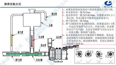 管道离心泵式水泵叶轮4种形式介绍-技术文章-上海涌诺泵业有限公司