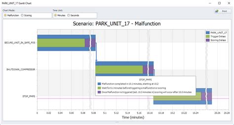 Emerson Speeds Development and Tuning of Plant Digital Twins | Emerson IN