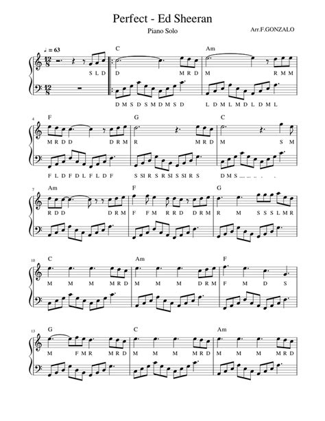 Image result for Perfect Ed Sheeran Easy Piano Tutorial