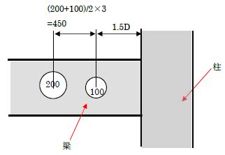 Image result for Simple Pascal Boolean Algebra Worksheet