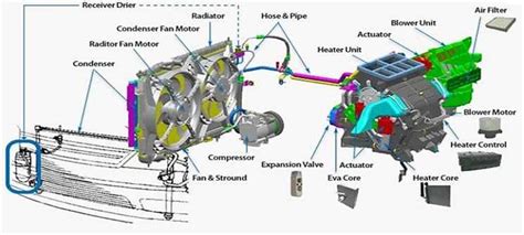 Image result for How to Implement a Boolean Function with Decoder
