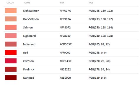 Image result for CSS All Color Names