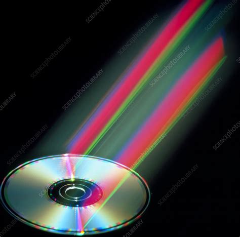 Image result for Compact Disc