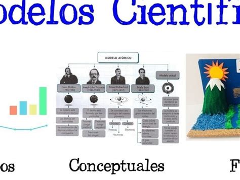 Ejemplos Java Netbeans 的图像结果