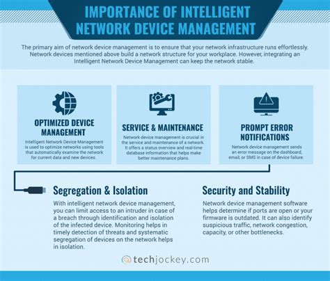 Computer Network Devices 的图像结果