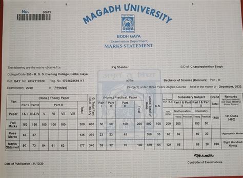 [Resolved] Magadh University — About marksheet