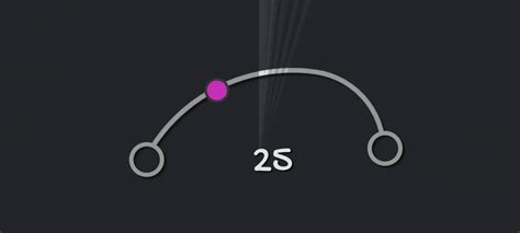 Image result for CSS Range Slide Animation